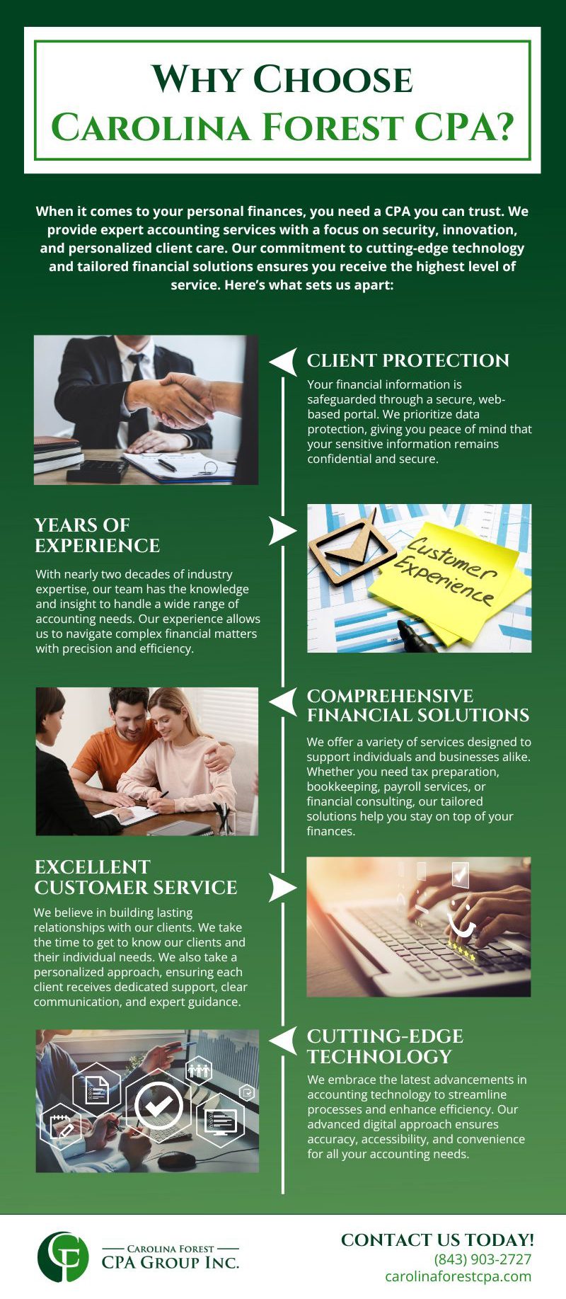 Why Choose Carolina Forest CPA? [infographic]